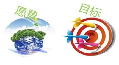 追求夢想，我們不斷前行