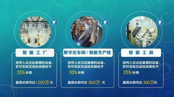 瑞安送出政策大禮包，助力企業擁抱智能制造——最高補助超千萬，打造數字化新標桿